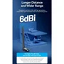 Vention KDTB0 Adaptador USB WiFi 650 Mbps